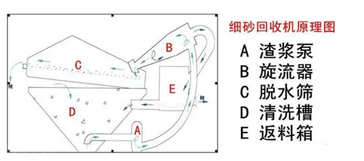 ��(x��)ɰ���ՙC(j��)�����ʵ���Ч����@9��(g��)����Ҫ���ġ���