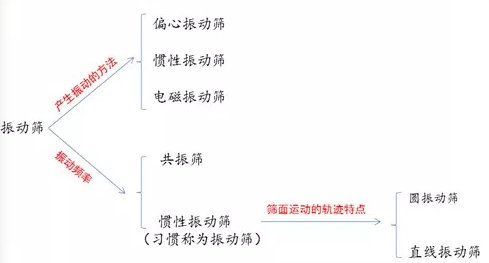 ��ӺY�Y���|(zh��)��������������ĥ�p���صȆ��}��ԣ혙Cе������Q��